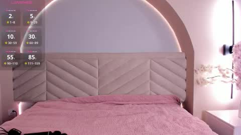 Bella online show from 03/26/26, 12:11