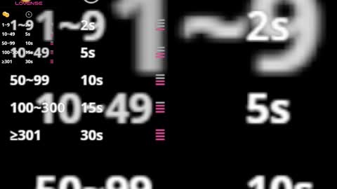 bella cruz online show from 11/04/25, 12:04