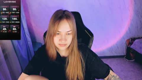 Your Annabelle Wolf  online show from 02/16/25, 04:10