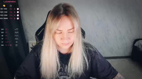 Your Annabelle Wolf  online show from 05/05/26, 09:12