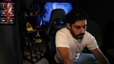 ben online show from 04/13/26, 03:23