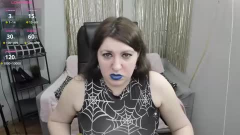 Rose online show from 02/19/25, 03:38