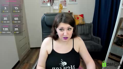 Rose online show from 12/17/25, 03:29