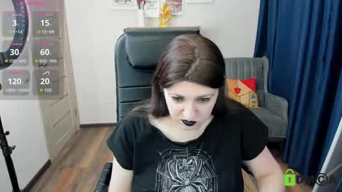 Rose online show from 01/17/26, 08:34