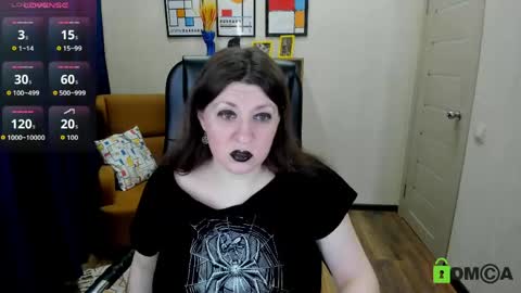 Rose online show from 04/25/26, 08:39