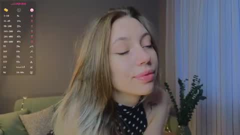 Snapshot of blondekelly chatting on 06/21/26, 05:04 Kelly online show from 06/21/26, 05:04