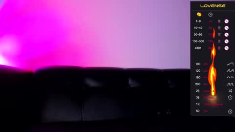 Snapshot of blondesjoy chatting on 12/05/24, 03:39 Dana online show from 12/05/24, 03:39