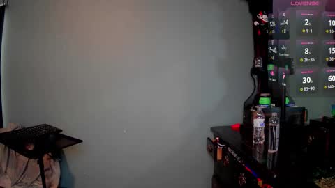 Fun Boi online show from 02/05/26, 07:29