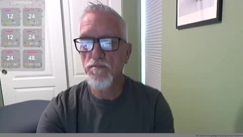 Kev online show from 01/04/25, 05:16