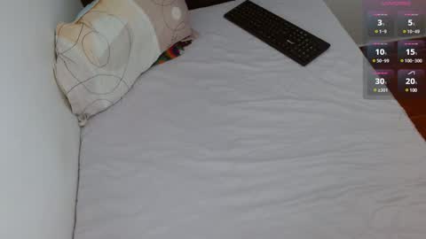 boyg_hots online show from 01/31/25, 09:05