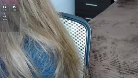 Brandy Gem online show from 01/19/26, 07:45