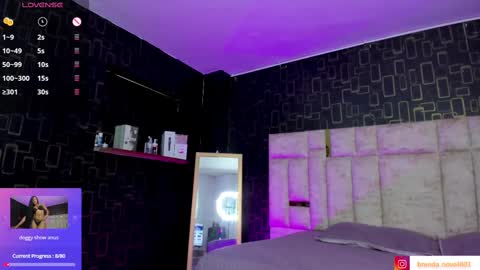 Brenda online show from 03/11/25, 02:40