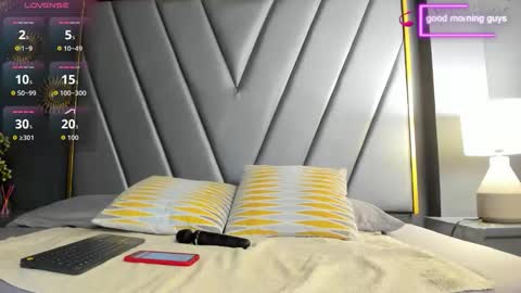 Brenda Time Schedule 0600 - 1400 GMT-5 online show from 11/14/25, 10:58