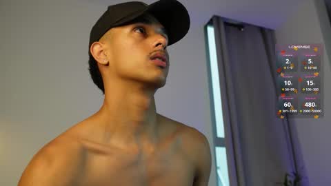 Buster independent model online show from 01/15/26, 09:51