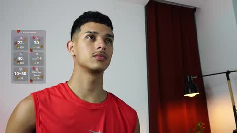 Buster independent model online show from 03/05/26, 01:12