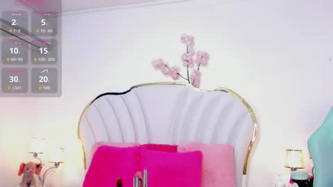 Snapshot of cahitlinbel chatting on 02/12/25, 05:58 Cahitlin online show from 02/12/25, 05:58