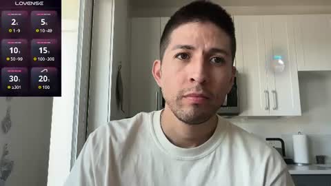 Daddy online show from 07/10/26, 04:20
