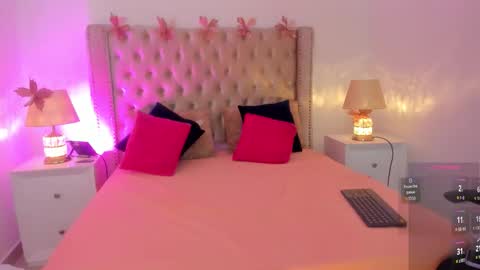 Candie  online show from 03/20/26, 12:32