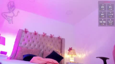 Snapshot of candiegilson__ chatting on 04/30/26, 12:22 Candie online show from 04/30/26, 12:22