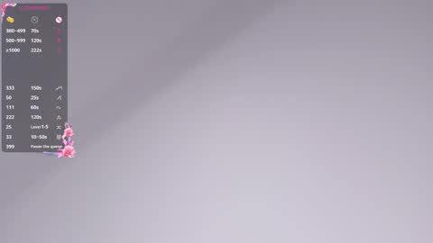 Snapshot of candiepariseau chatting on 12/04/25, 10:13 Sharon online show from 12/04/25, 10:13