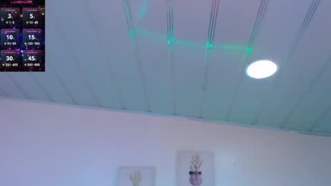 Candy online show from 04/22/26, 04:08