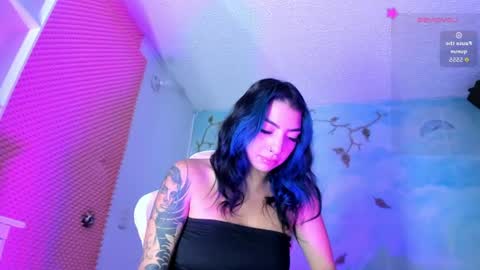 candyrisex online show from 07/05/26, 06:09