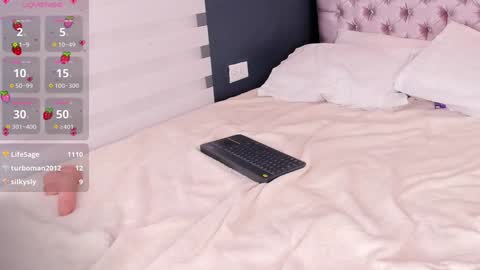 candyy_love1 online show from 01/21/25, 10:30