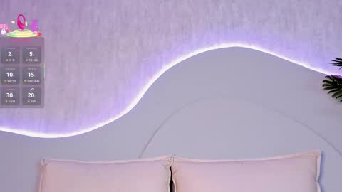 cannelasmith online show from 02/19/26, 07:21