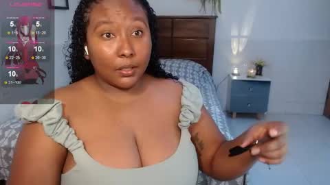 Carol de la torre online show from 05/31/26, 04:36