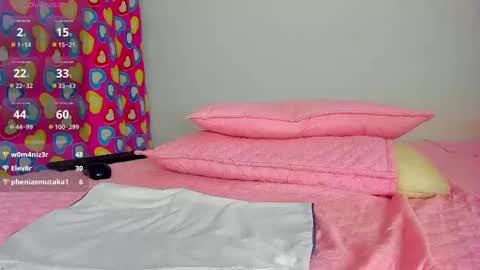 Snapshot of caroline_tovar_ chatting on 03/01/25, 01:00 Caroline Tovar   Lovense is active my orgasms in your hands Give me more pleasure and make me cum online show from 03/01/25, 01:00