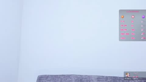 Snapshot of catalella_0 chatting on 02/11/26, 01:43 Catalella online show from 02/11/26, 01:43