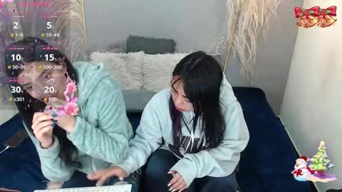 Snapshot of ceelesterouse chatting on 01/04/25, 02:35 Celeste Silva online show from 01/04/25, 02:35