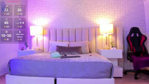 Celeste online show from 01/10/25, 02:13