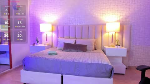 Celeste online show from 01/11/25, 12:40