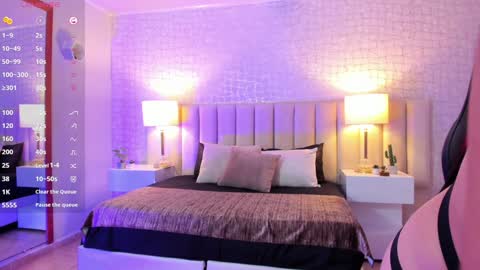 Celeste online show from 01/27/25, 03:28