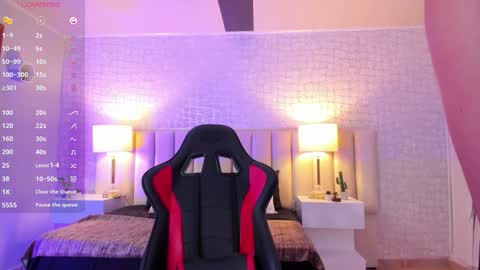 Celeste online show from 01/27/25, 07:03