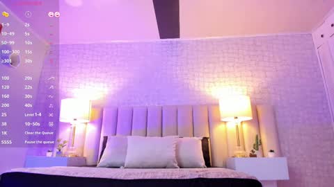 Celeste online show from 03/06/25, 08:05