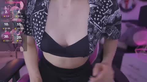 Snapshot of celeste_blazze chatting on 12/19/24, 07:51 Celeste online show from 12/19/24, 07:51