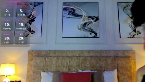 celeste online show from 11/24/25, 04:12