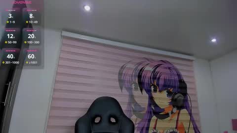 Snapshot of chanelwill chatting on 02/11/26, 11:48 Chanel online show from 02/11/26, 11:48