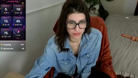 Snapshot of charlieangella chatting on 01/15/26, 07:46 Charlie online show from 01/15/26, 07:46