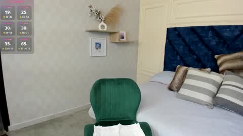 Charlotte Mayers online show from 10/21/25, 11:33