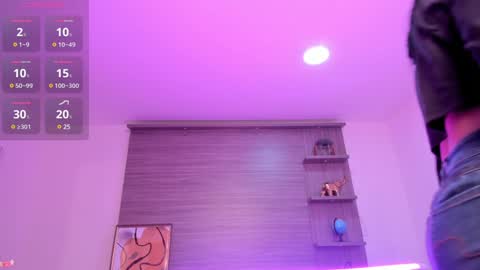 Snapshot of charlotte_whitee1 chatting on 02/05/25, 11:02 Charlotte Everyday From 0700 to 1300 Col Time online show from 02/05/25, 11:02