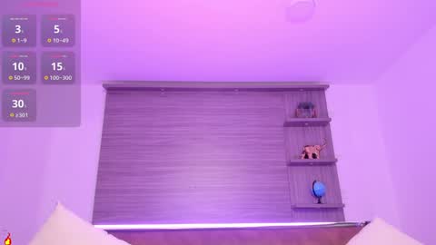 Snapshot of charlotte_whitee1 chatting on 02/05/25, 05:09 Charlotte Everyday From 0700 to 1300 Col Time online show from 02/05/25, 05:09