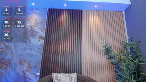 Snapshot of charlotte_whitee1 chatting on 09/24/25, 11:46 Charlotte Everyday From 0700 to 1300 Col Time online show from 09/24/25, 11:46