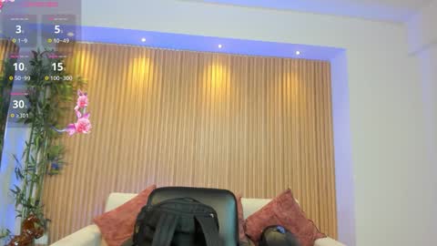 Snapshot of charlotte_whitee1 chatting on 02/02/26, 11:42 Charlotte Everyday From 0700 to 1300 Col Time online show from 02/02/26, 11:42