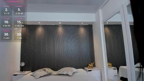 Snapshot of charlotte_whitee1 chatting on 02/09/26, 11:14 Charlotte Everyday From 0700 to 1300 Col Time online show from 02/09/26, 11:14