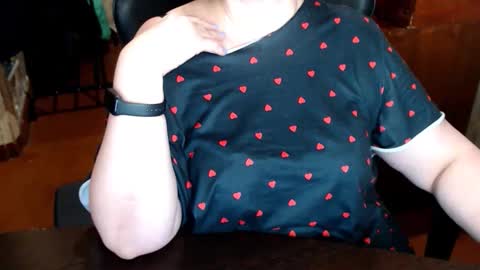 CharlotteXTasty online show from 03/05/26, 04:47