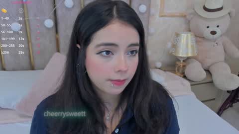 Snapshot of cheerrysweett chatting on 12/04/24, 12:36 Baby Cherry online show from 12/04/24, 12:36