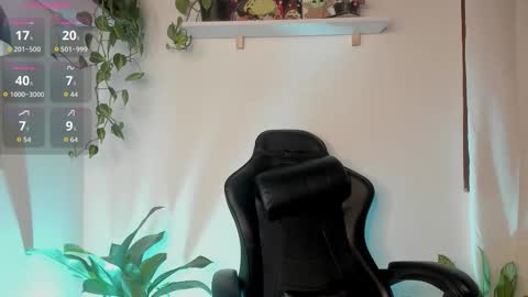 Snapshot of cherrybr_ chatting on 10/18/25, 12:02 Cherry Lady online show from 10/18/25, 12:02
